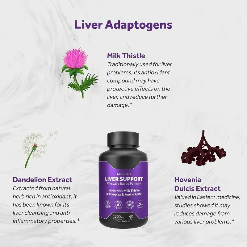 Silymarin milk thistle 1300mg  - Milk Thistle Silymarin ulasan dan harga