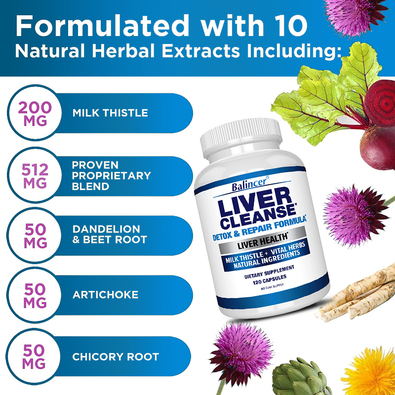 Natural Milk Thistle Supplemen - Milk Thistle Silymarin ulasan dan harga