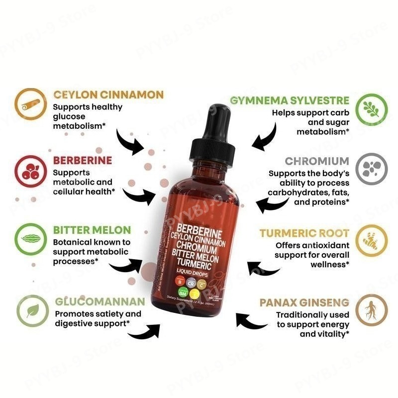 Berberine Chromium Turmeric Gi - Herbal Wellness Drops ulasan dan harga